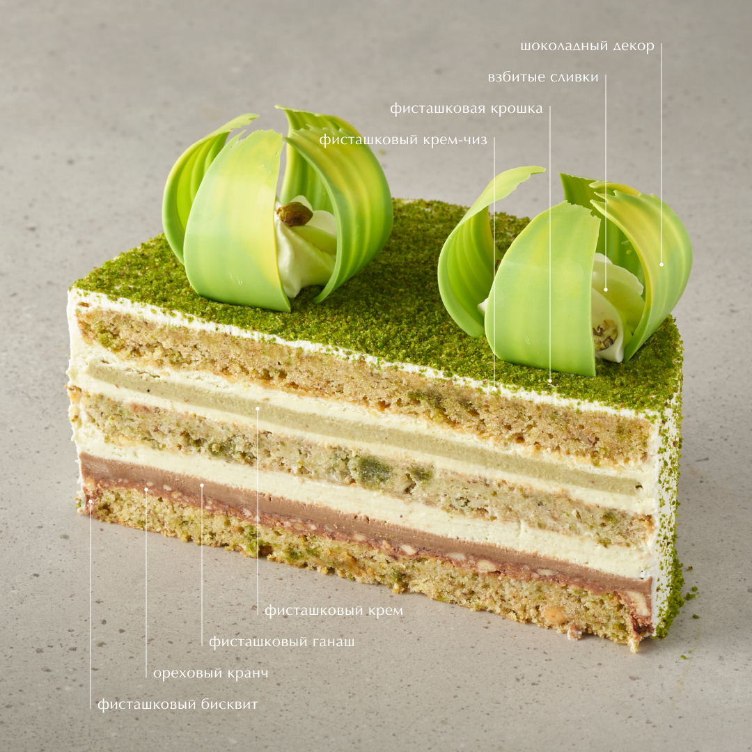 Tort "Xandon pistali" — 2